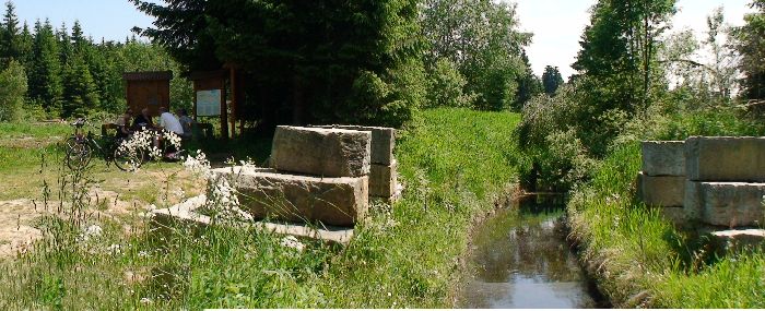 Kanal^