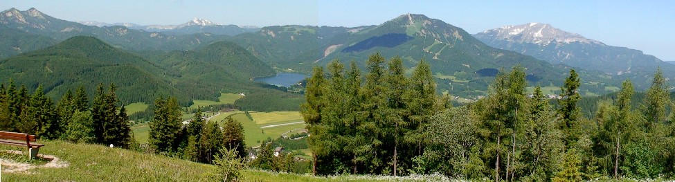 BurgeralpenCLO